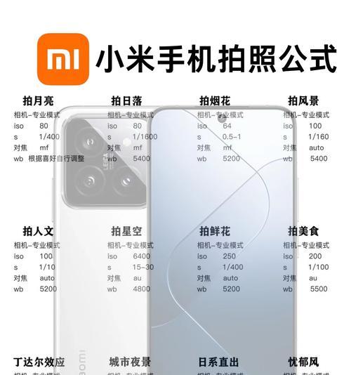 手机拍照清晰美观技巧？  第1张