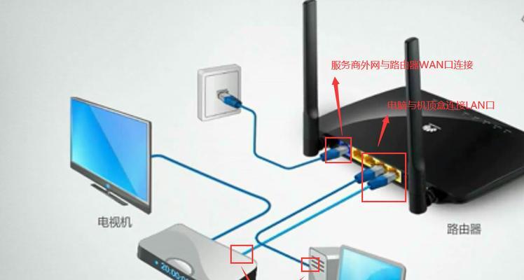 笔记本连接路由器的正确步骤？  第2张