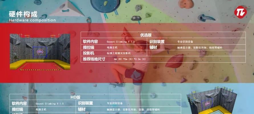 投影仪自动纠正功能怎么关闭？如何禁用？  第3张
