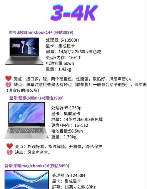 现代笔记本电脑的标准分辨率是多少？  第2张