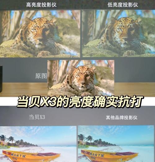 投影仪图片大小调整方法？如何获得最佳显示效果？  第2张
