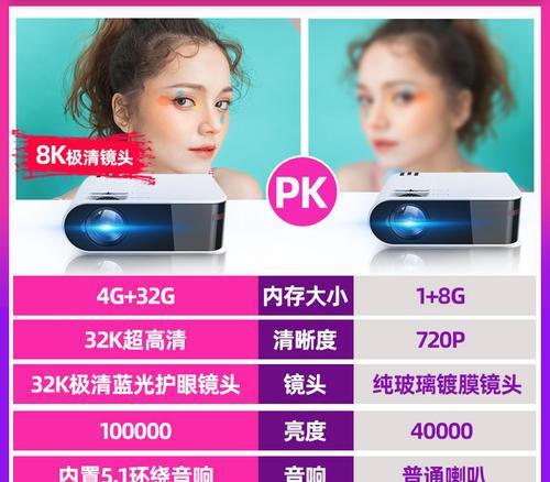 小米投影仪无法开机的可能原因？  第3张