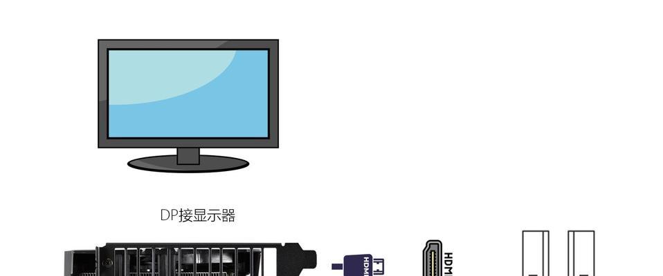 电脑连音响不发出声音怎么办？如何检查连接问题？  第2张
