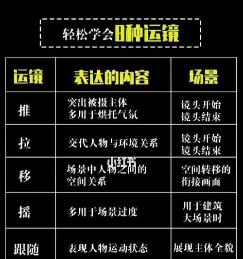 小米手机如何拍摄西装照？拍摄技巧有哪些？  第1张