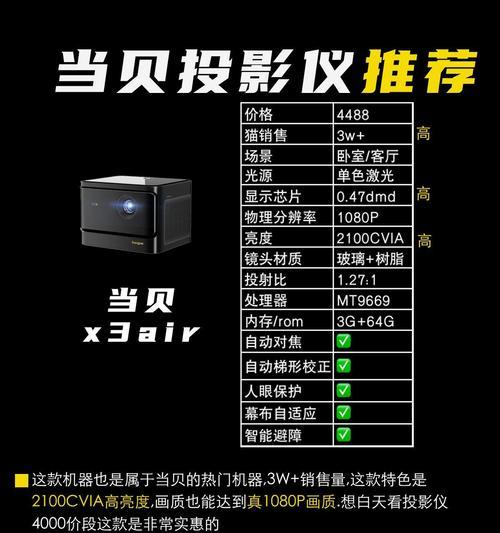 轻薄投影仪选购时应关注哪些型号参数？  第2张