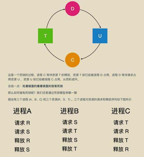 华为电脑目录格式更改的具体步骤是什么？  第1张