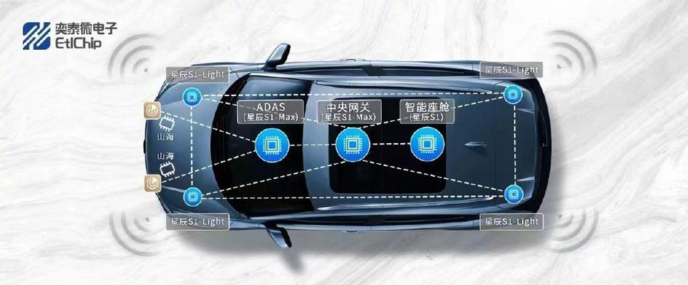 以太网和以太网2有什么区别？  第1张