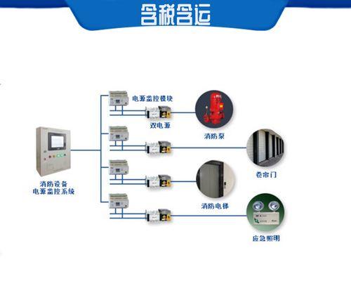 移动感应电源怎么用视频？视频教程在哪里能找到？  第2张
