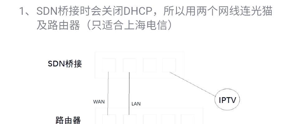 远距离路由器如何桥接网络？桥接步骤是什么？  第1张
