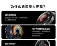 智能手表的正确使用方法是什么？有哪些功能教程？  第2张