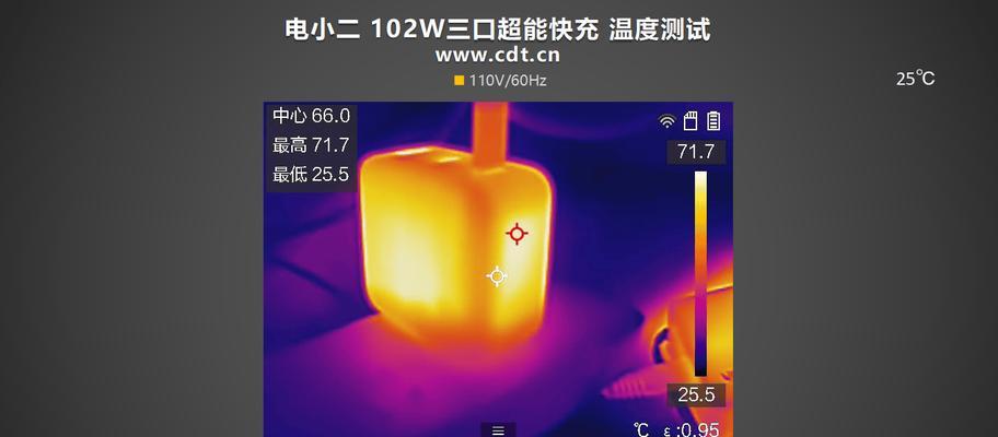店小二充电器选择时应注意哪些问题？  第1张