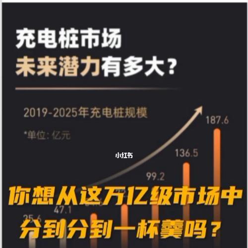 销售理发充电器的市场前景如何？  第3张