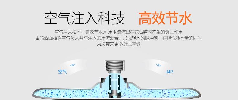 旋转热水器省电的方法有哪些？  第1张