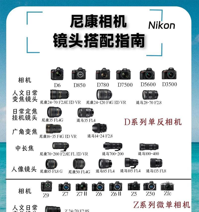 p图相机镜头贴纸怎么用？如何正确使用？  第3张