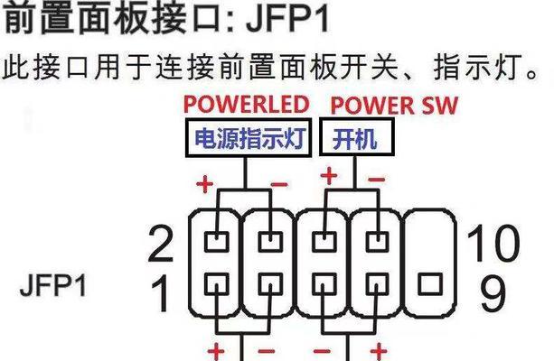 台式机个性音箱连接步骤是什么？  第2张