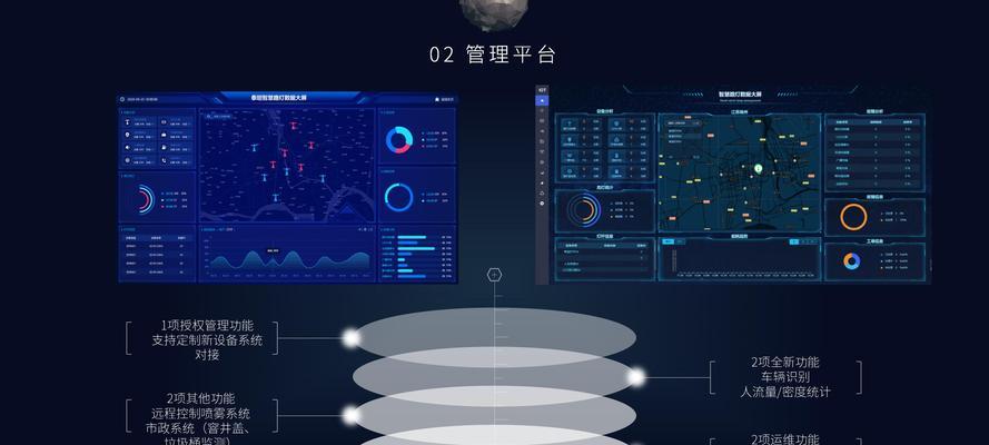 扬州租服务器的用途是什么？  第2张