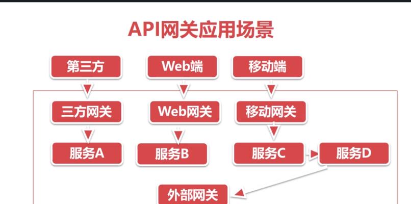 移动网关名字更改步骤是什么？  第1张