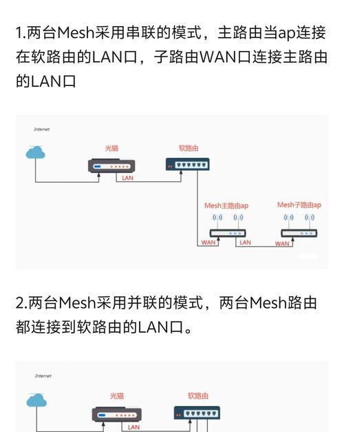 艾泰路由器与磊科路由器对比如何？  第1张