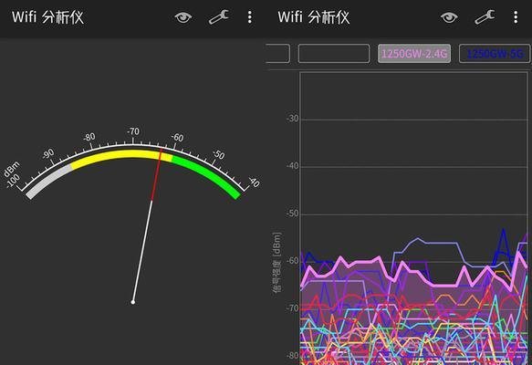 艾泰路由器与磊科路由器对比如何？  第3张