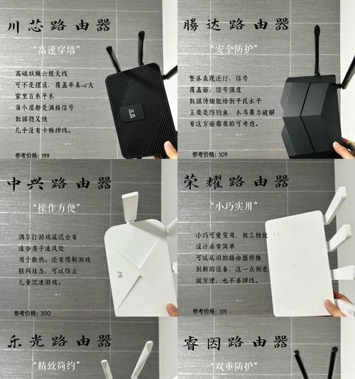 艾泰路由器与磊科路由器对比如何？  第2张