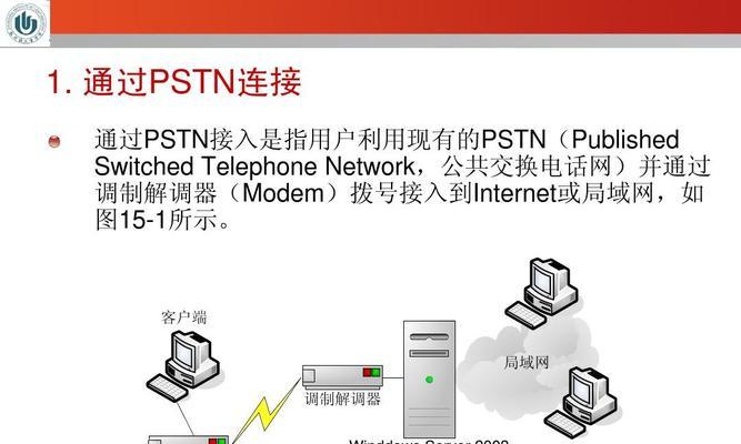 个人如何搭建拨号服务器？需要哪些步骤和条件？  第2张