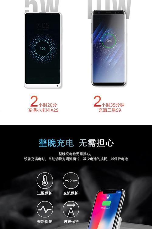 宇宸网络机顶盒在知乎上的评价如何？  第1张