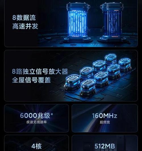 怎么看路由器型号信息？如何根据型号选择合适的路由器？  第2张