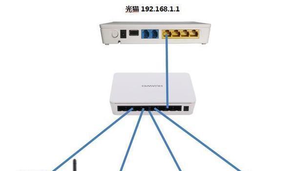 服务器交换器连接路由器的步骤是什么？  第2张