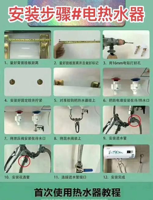 热水器维修显示器拆卸步骤是什么？拆卸后如何进行故障诊断？  第2张
