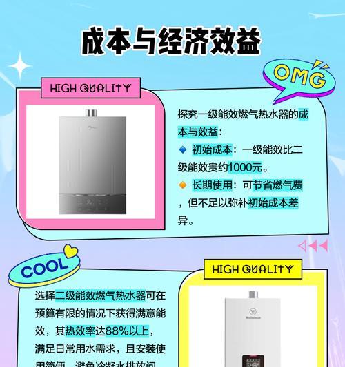 热水器一级燃气是什么样的？如何安全使用？  第3张