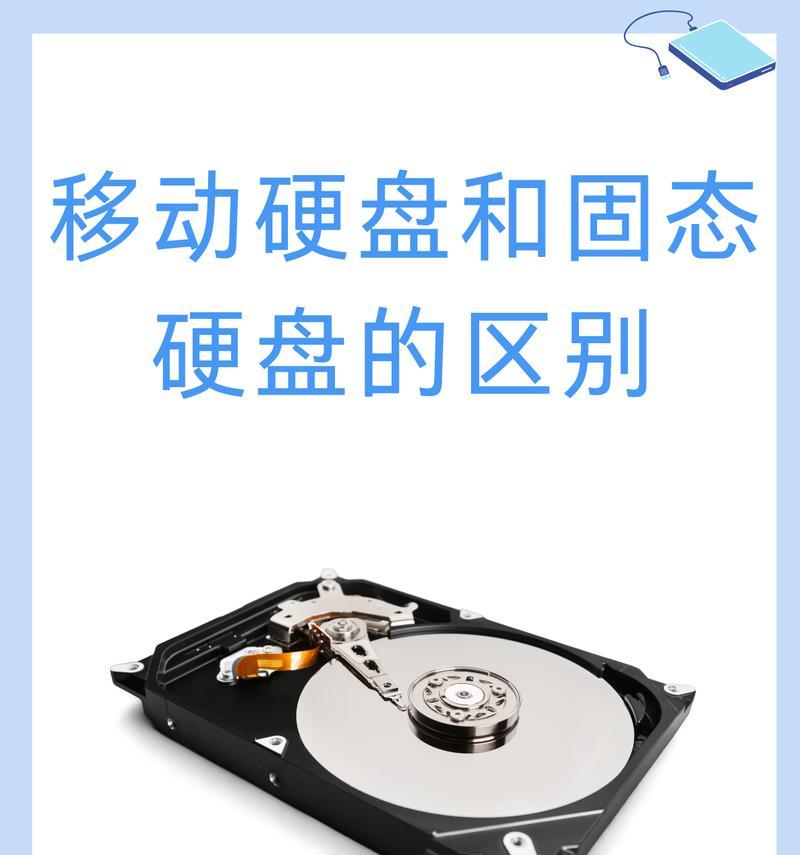 手机照片导入移动硬盘的步骤是什么？  第1张