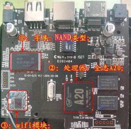 木盒子安装电视机顶盒的步骤是什么？安装后如何固定？  第2张