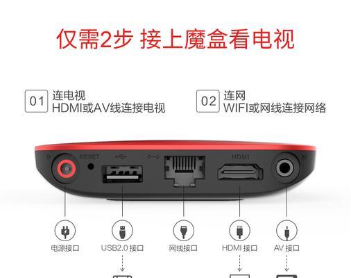 木盒子安装电视机顶盒的步骤是什么？安装后如何固定？  第3张