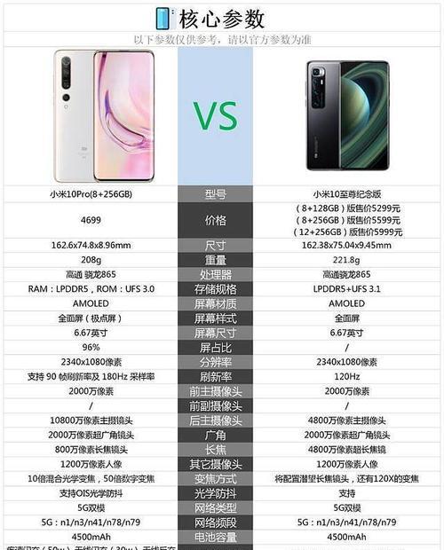 小米120瓦怎么关闭电源？操作步骤和注意事项是什么？  第3张