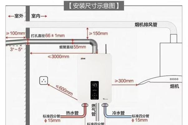 热水器净水器如何安装？使用时应注意哪些问题？  第3张