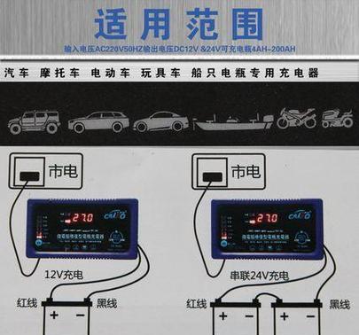 车载充电器使用方法是什么？  第3张