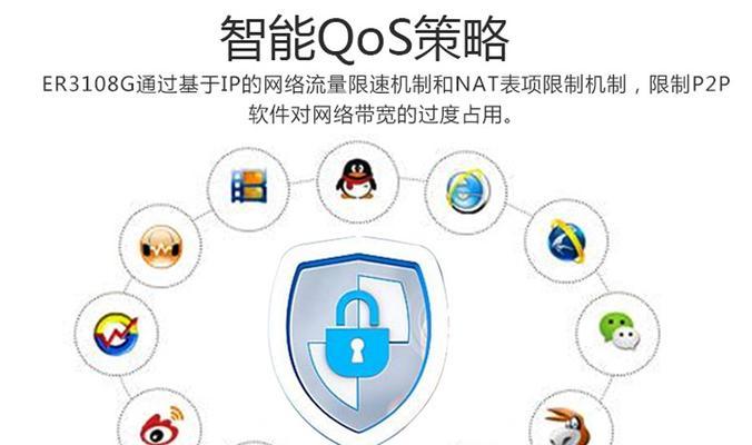 路由器smb传输速率是什么？如何提升传输效率？  第1张