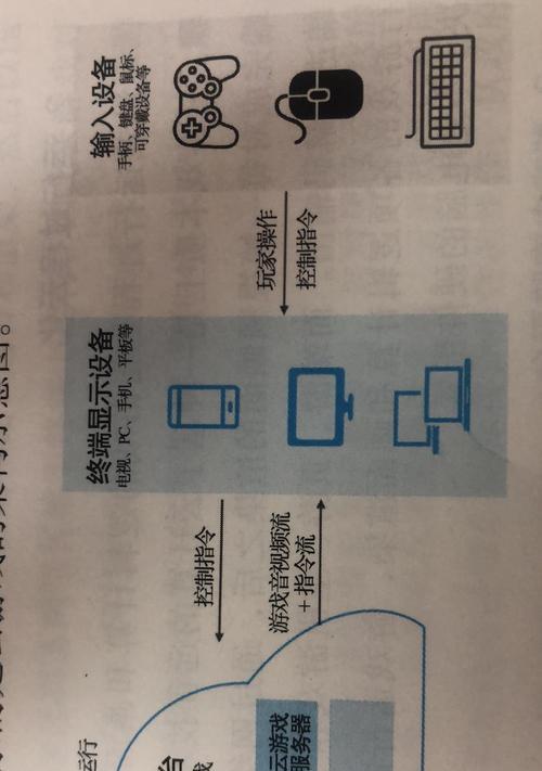 机顶盒转换为云终端模式的方法是什么？  第3张