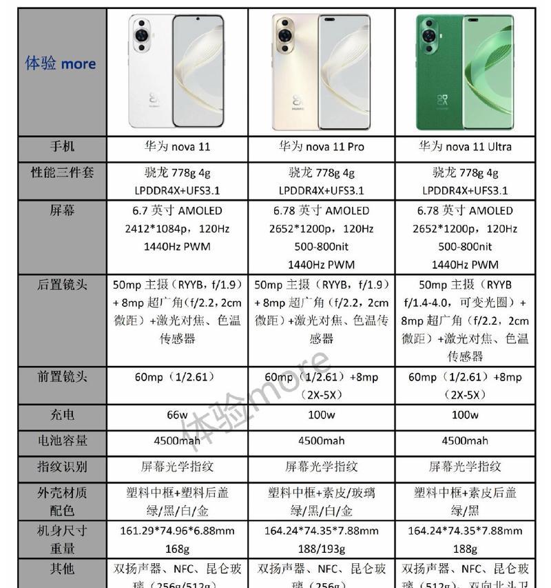 4g无摄像头滑盖手机怎么用？有哪些功能？  第2张