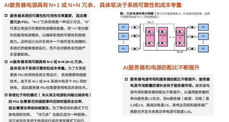 服务器设计的主要职责和功能是什么？  第2张
