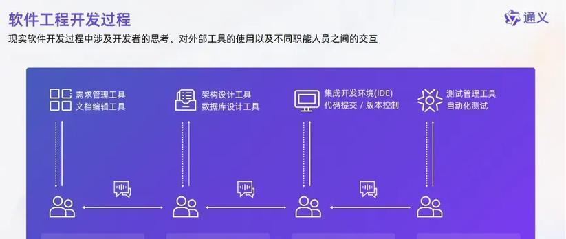 服务器设计的主要职责和功能是什么？  第3张