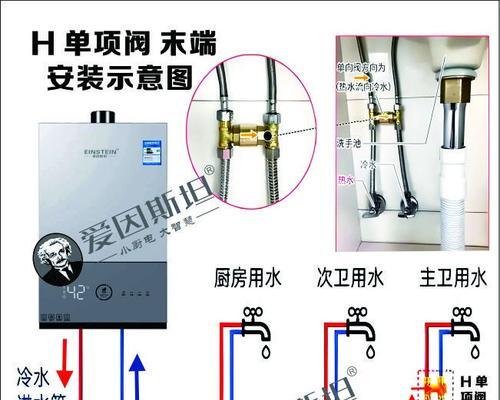 热水器污水口螺丝方向如何确定？  第1张