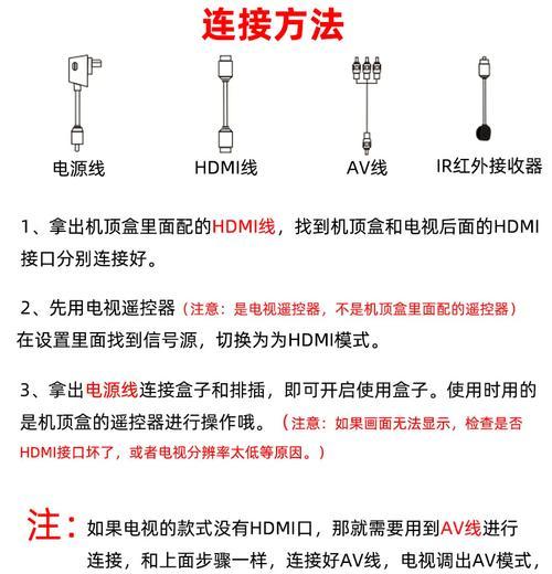 电视落地柜机顶盒使用方法是什么？  第2张