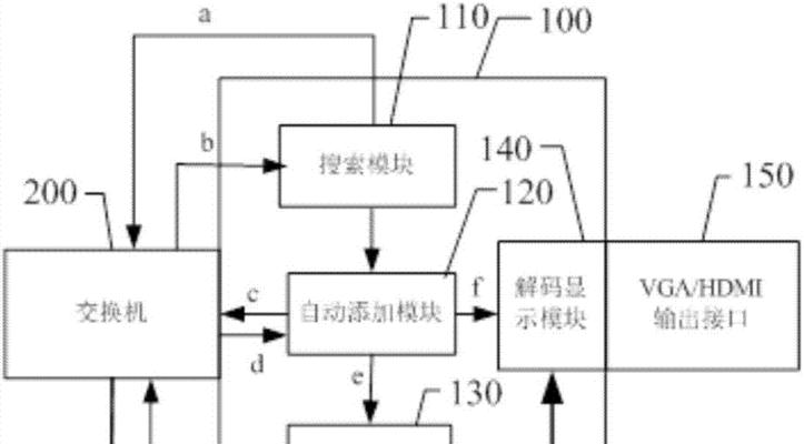 监控录像机映射到服务器的步骤是什么？  第3张