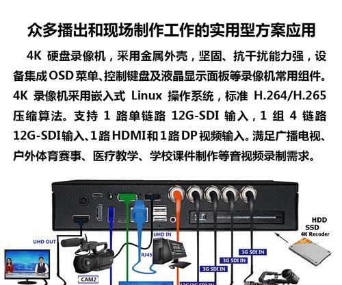 监控录像机映射到服务器的步骤是什么？  第2张