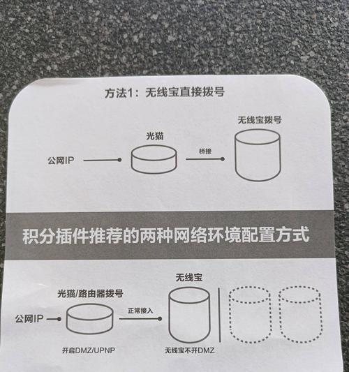 三方路由器系统的性能如何？  第3张