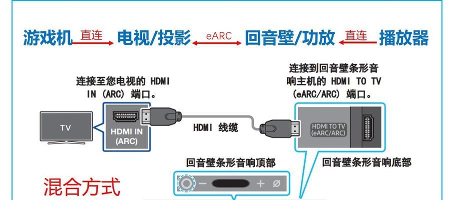 tcl65v6e机顶盒连接步骤是什么？  第2张