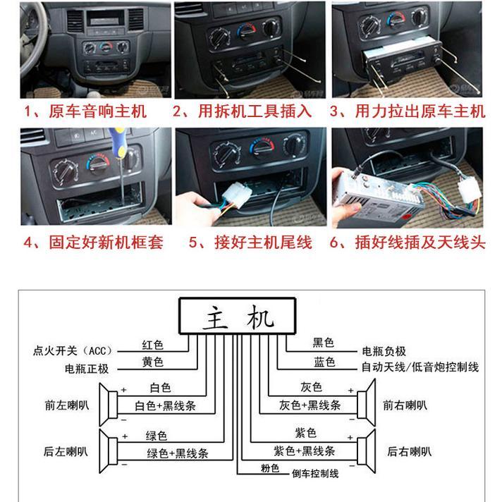 条形电脑音箱接线步骤是什么？接线后如何进行音效调试？  第3张
