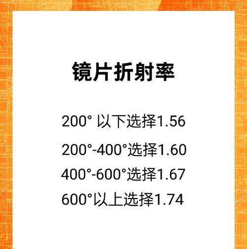 眼镜如何操作播放视频？使用指南是什么？  第1张