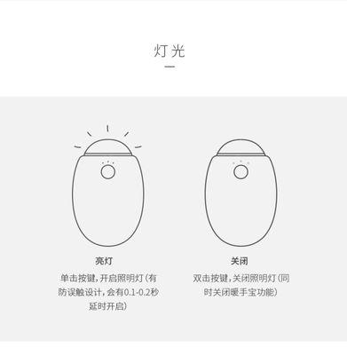 暖宝宝充电器充电夹怎么用？使用方法是什么？  第1张